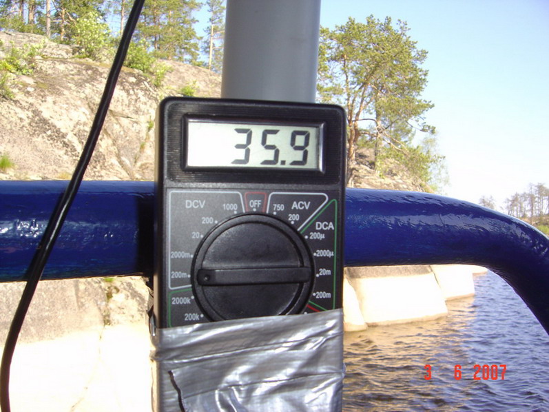 показания прибора показания прибора