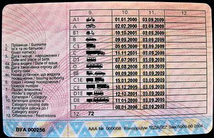 новые права новые права