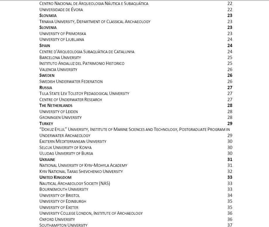 юнеско2 юнеско2