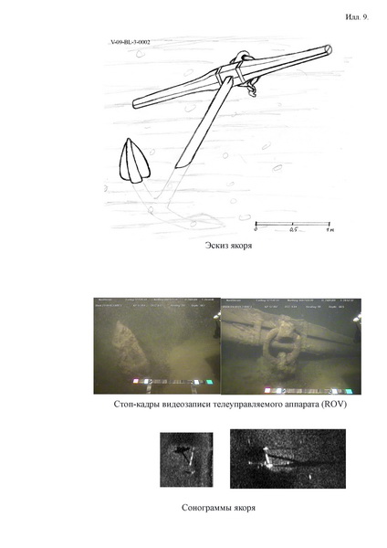 Якорь Якорь