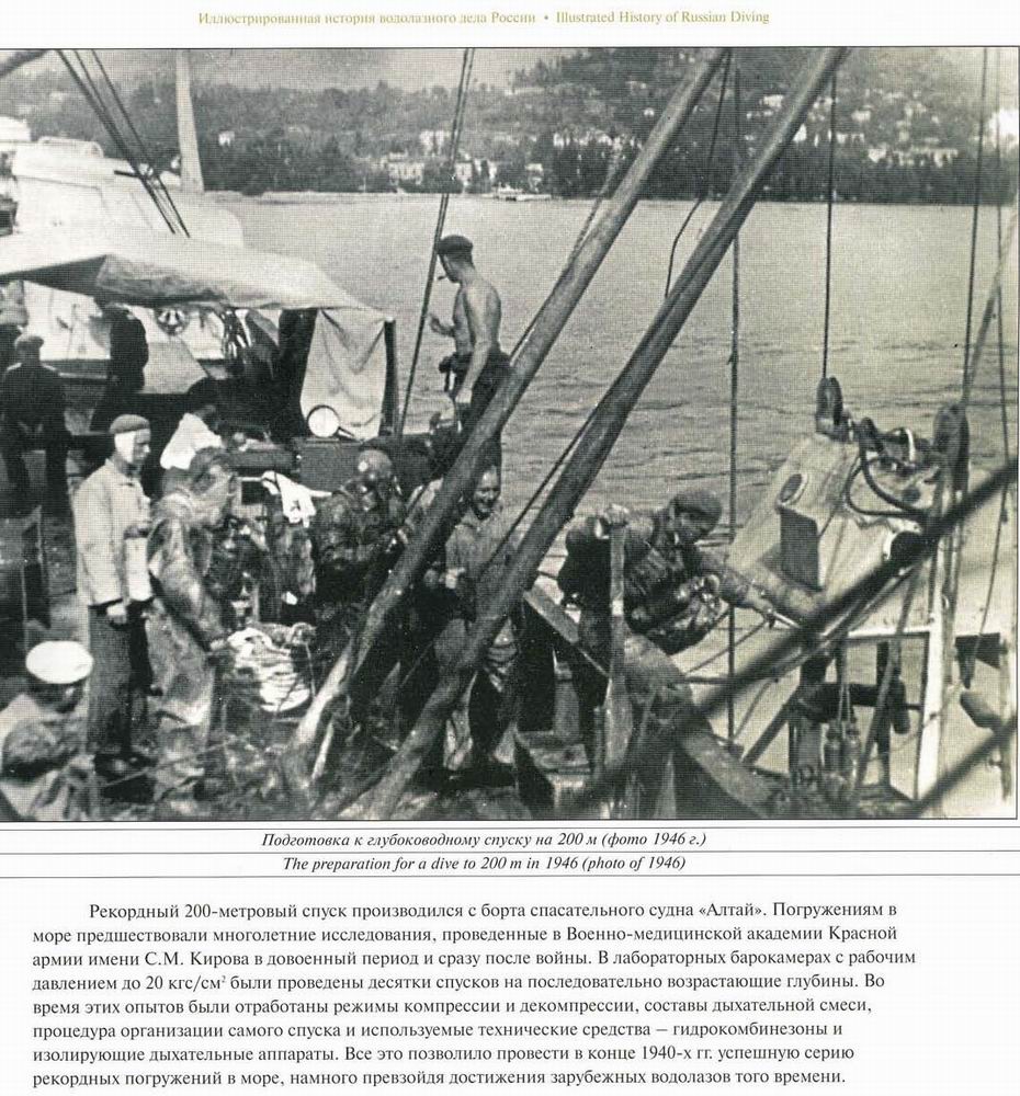 Спуски 200 м. Спуски 200 м.