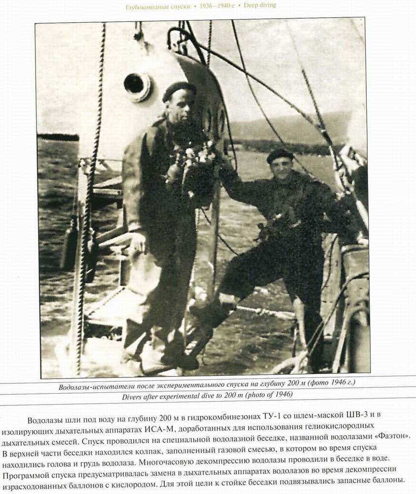 Спуски на 200 метров. Спуски на 200 метров.