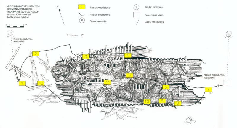 Большая Скандинавия Большая Скандинавия