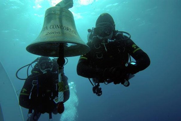 Рында_Конкордия Рында_Конкордия