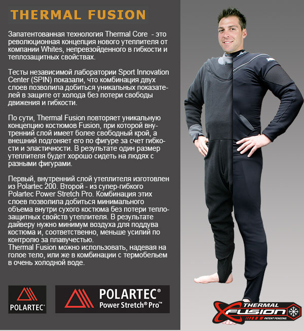 Thermal Fusion Thermal Fusion