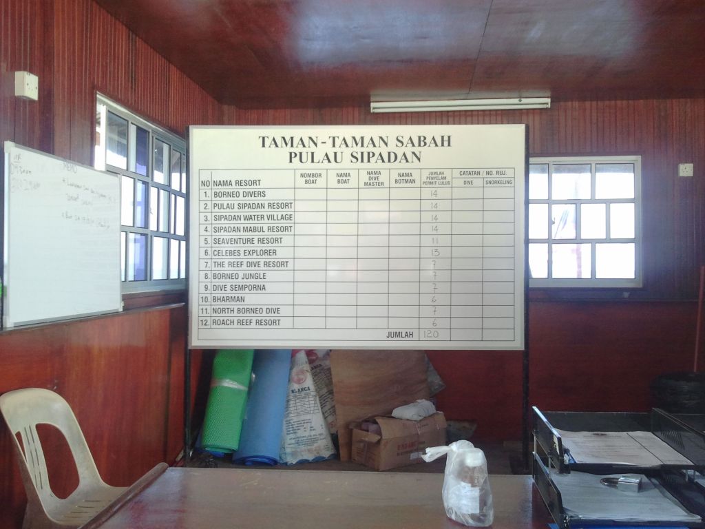 Sipadan permits Sipadan permits