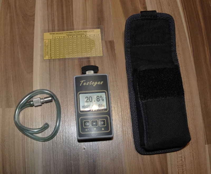 тестогаз тестогаз