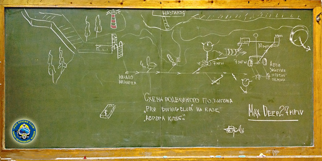 Аврора Аврора