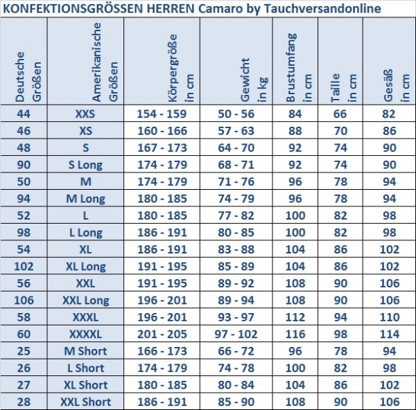 таблица таблица