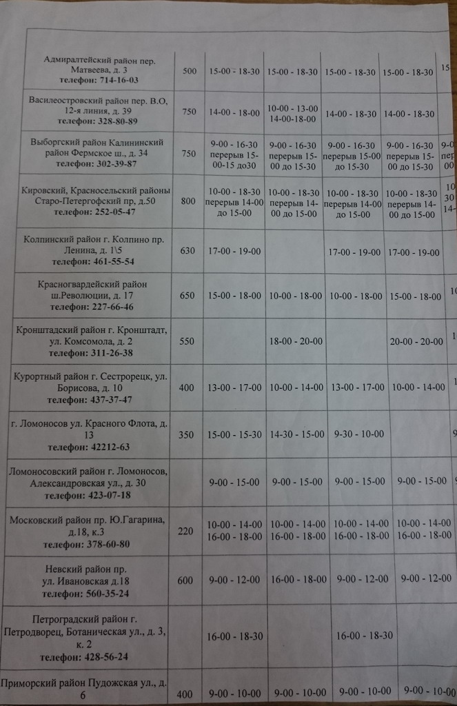 расписание работы расписание работы
