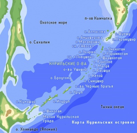 острова острова