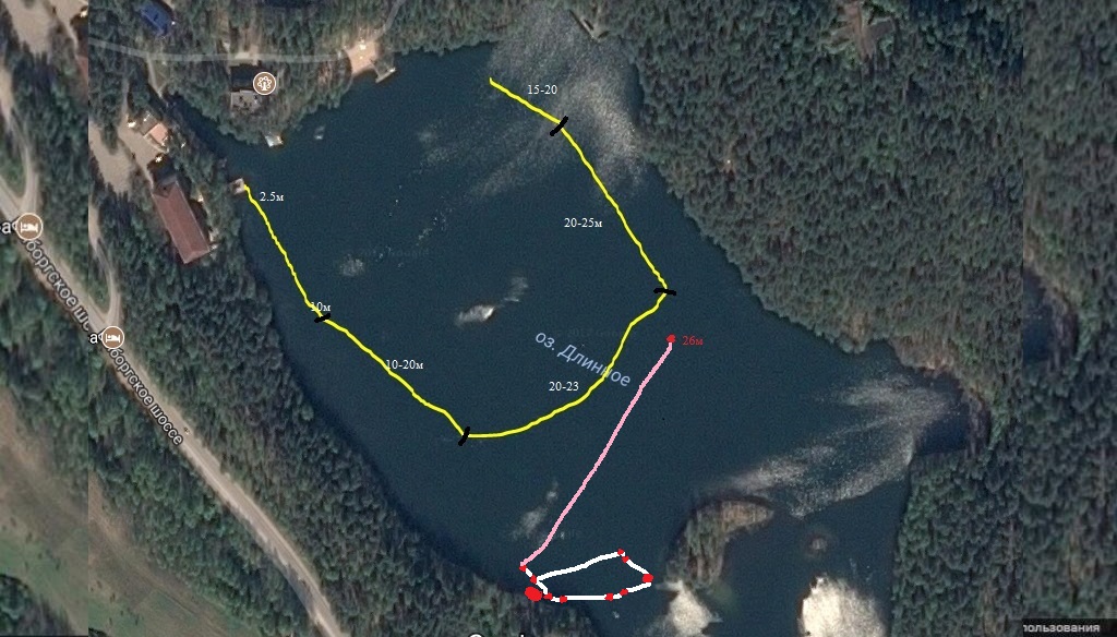 на глубину на глубину