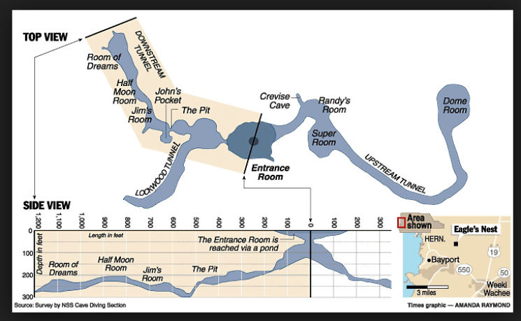 пещера Орлиное гнездо пещера Орлиное гнездо