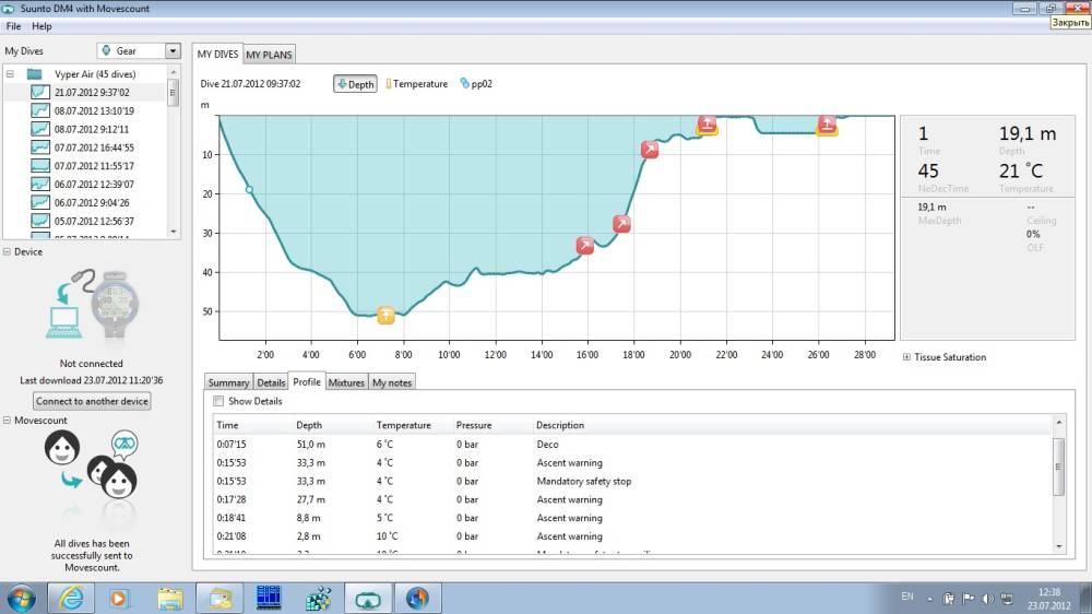 Павел Сергеев профиль Павел Сергеев профиль