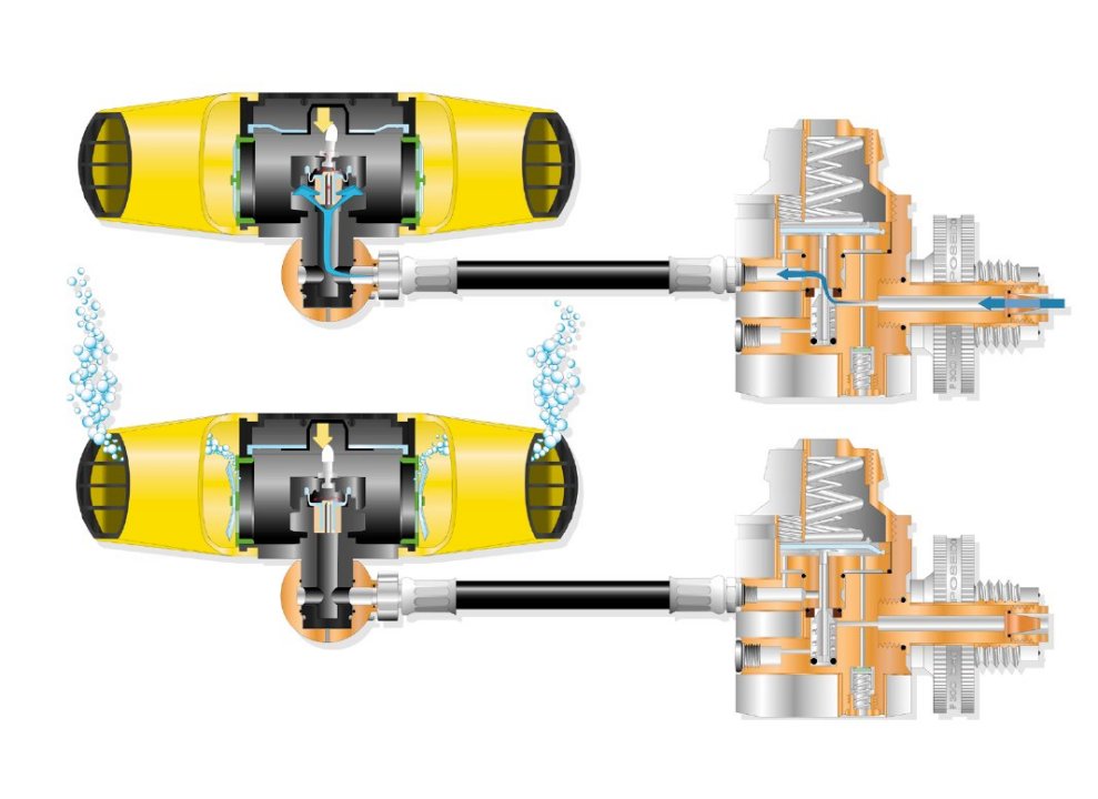 посейдон Тритон посейдон Тритон