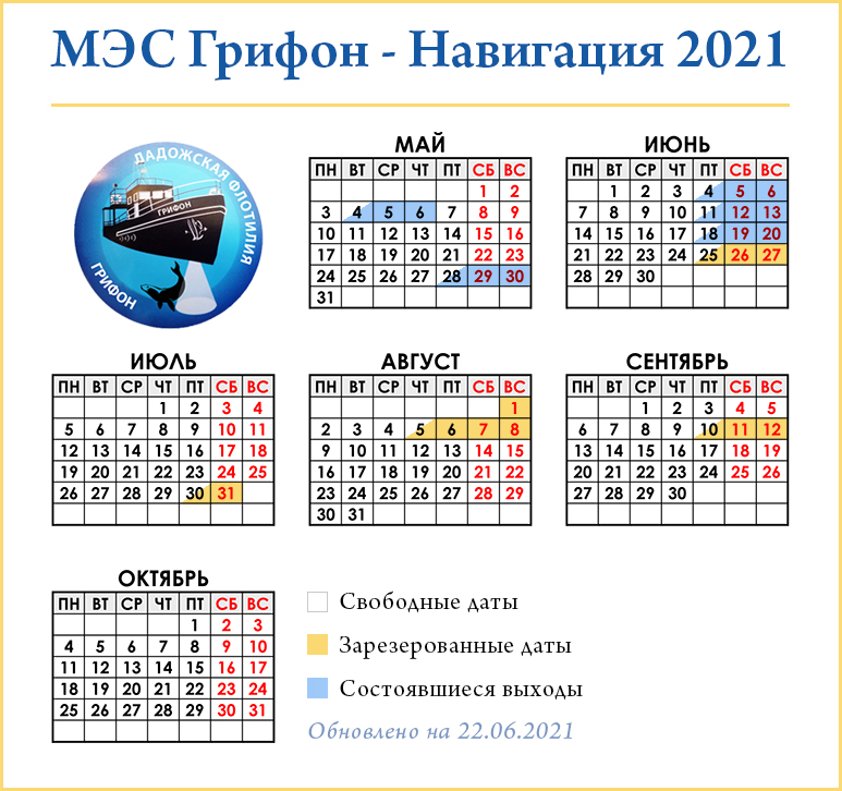 Навигация Грифон 2021 Навигация Грифон 2021