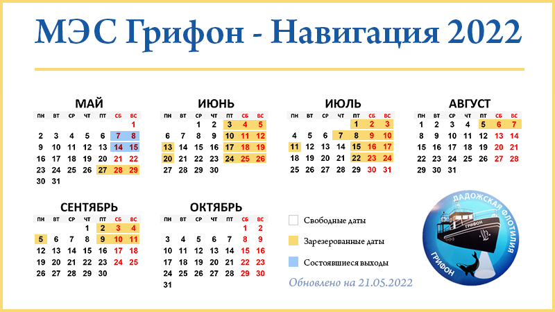 Навигация Грифон 2022 Навигация Грифон 2022