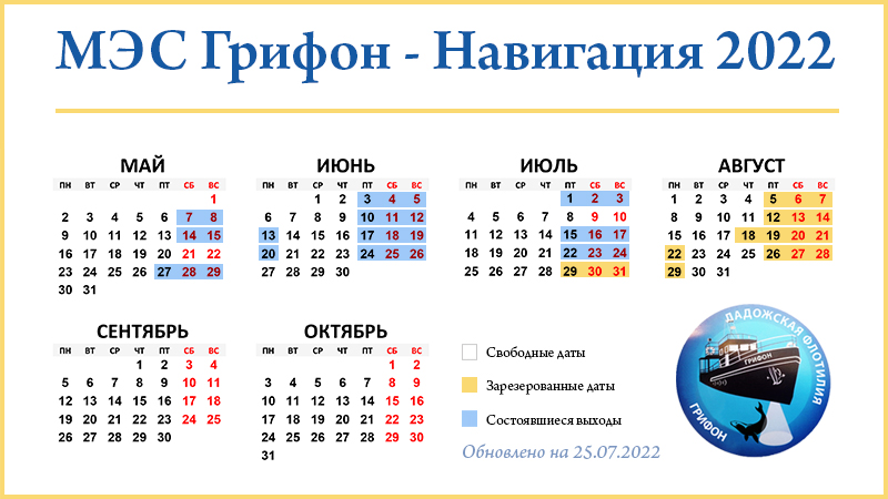 Навигация Грифон 2022 Навигация Грифон 2022