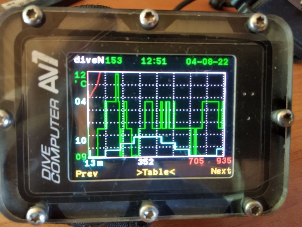 Погружение 2 экран 1 Погружение 2 экран 1