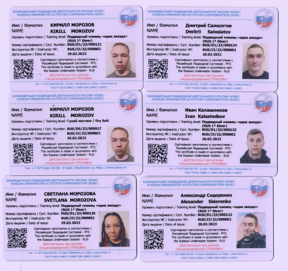 сертиф 7,04,2023 сертиф 7,04,2023