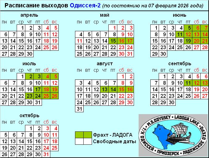 Навигация-2026