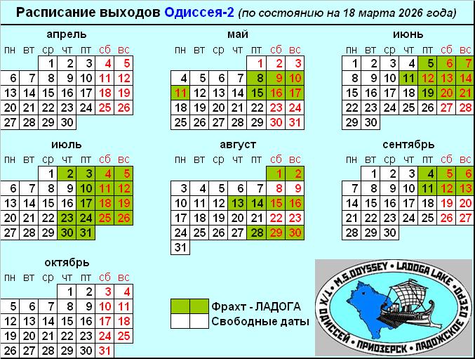 Навигация-2026