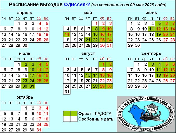 Навигация-2026