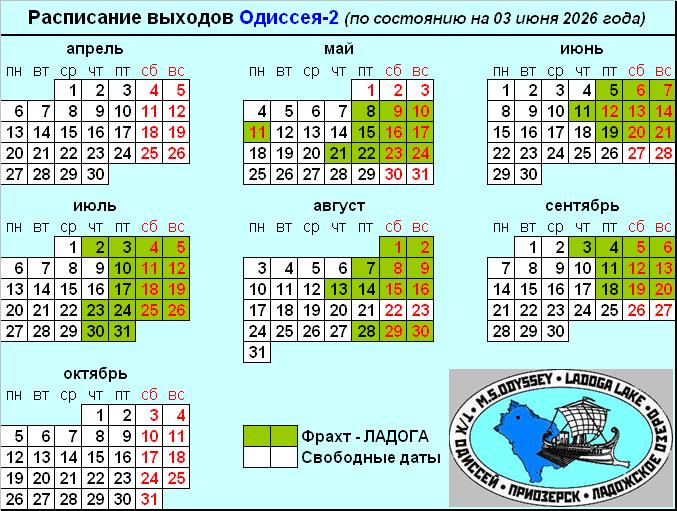 Навигация-2026