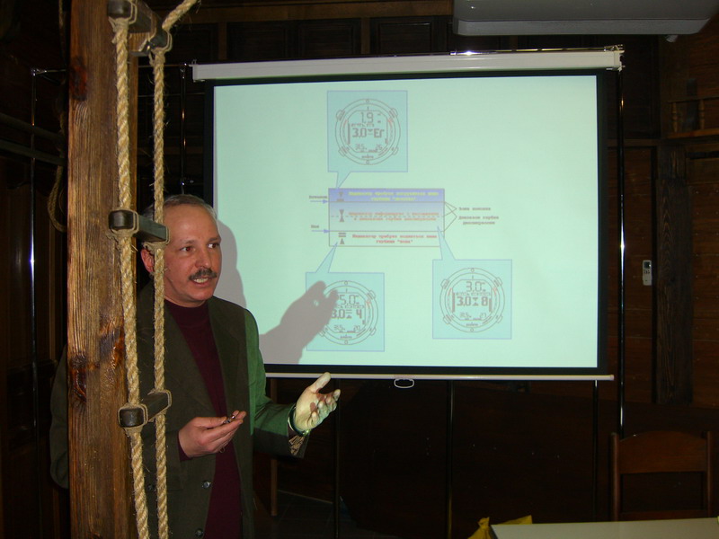 Семинар в Батискафе. 8,02,2007 Семинар в Батискафе. 8,02,2007