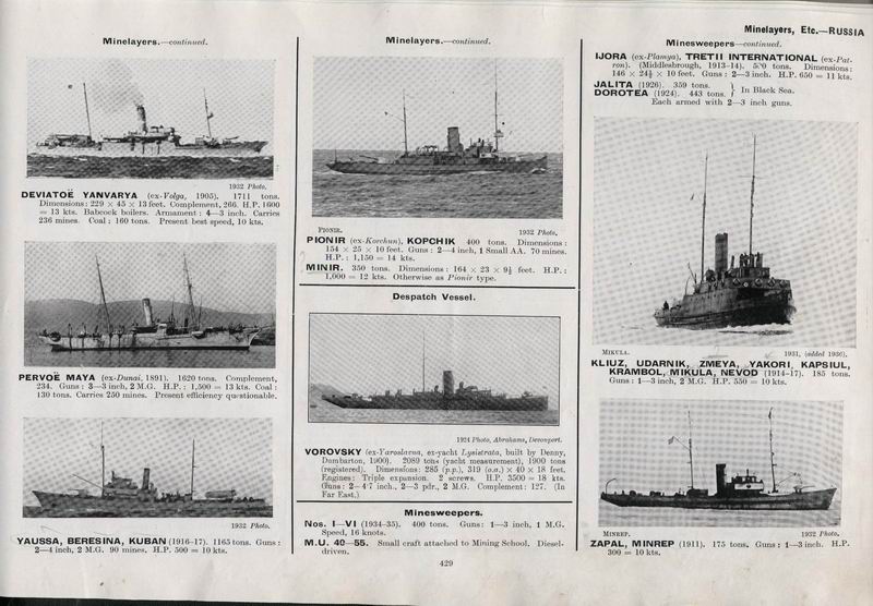 Балтийские суда Балтийские суда