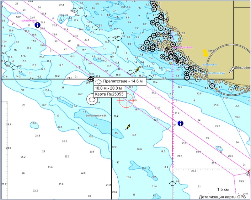 карта карта