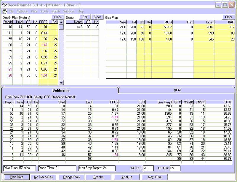 Происшествие в Дахабе (таблицы). Происшествие в Дахабе (таблицы).