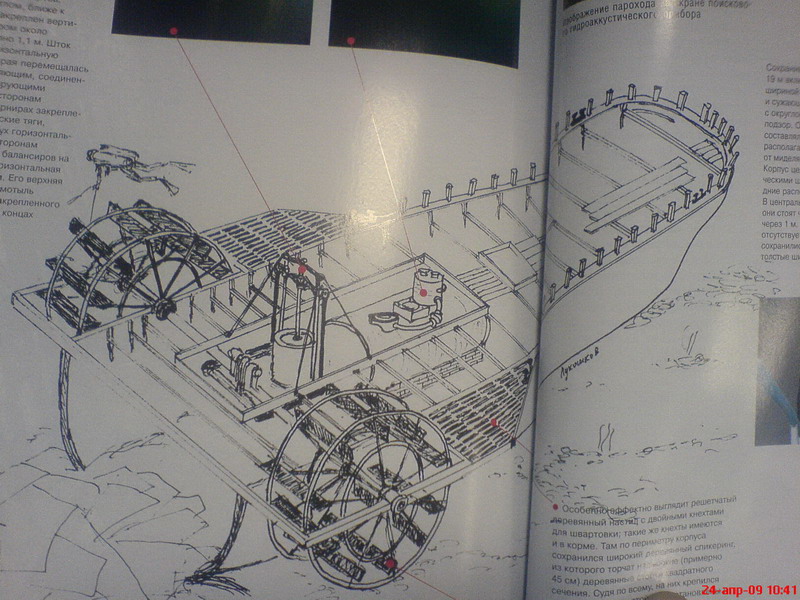 Колесник Колесник