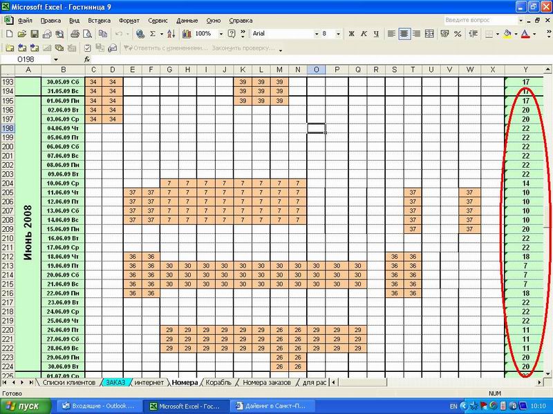 Июнь (данные на 30,05,09) Июнь (данные на 30,05,09)