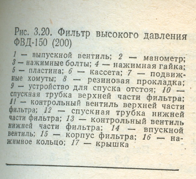 Фильтр ФВД Фильтр ФВД