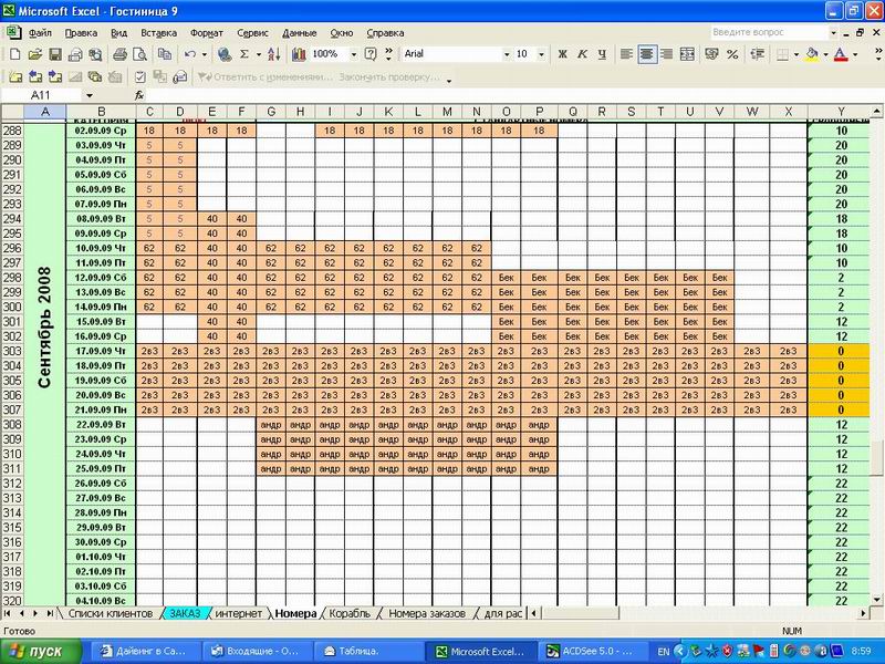 Загрузка на сентябрь 2009 Загрузка на сентябрь 2009